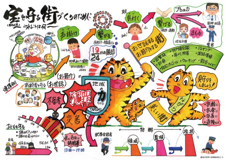 防犯ポスター