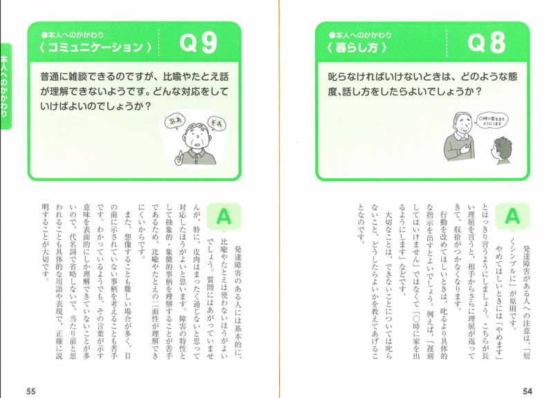 Q&A　例